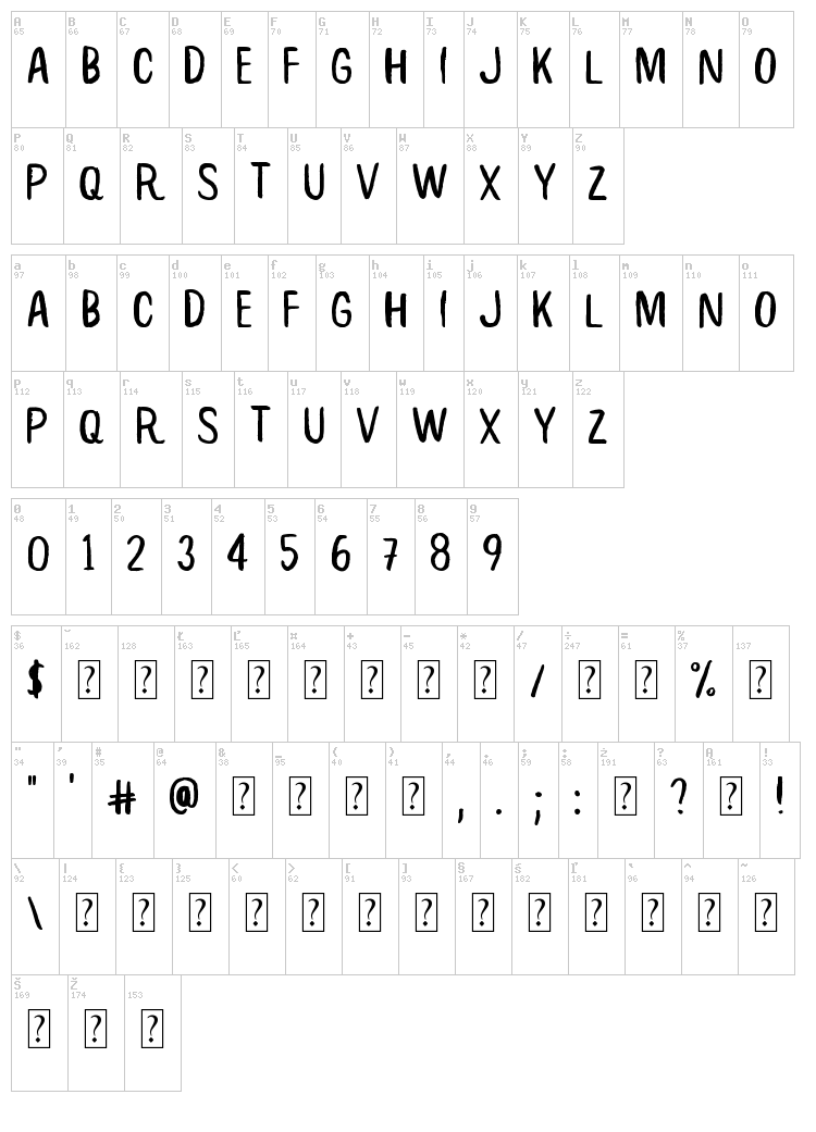 Root Beer font map